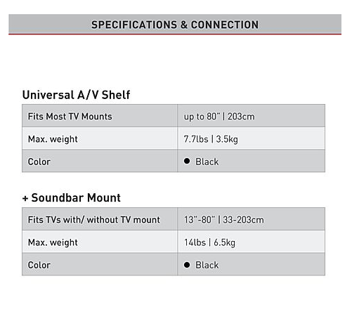 Soporte para barra de sonido + Plataforma universal para decodificador
